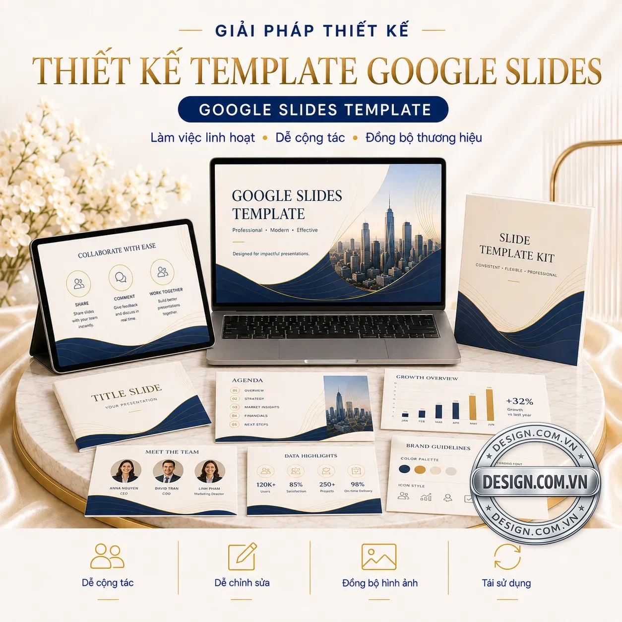 Thiết kế template Google Slides