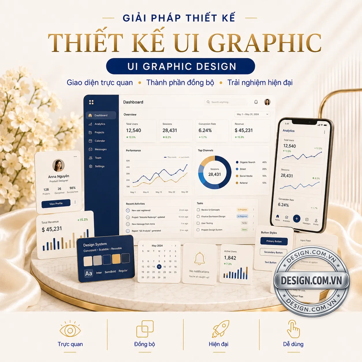 Thiết kế UI graphic
